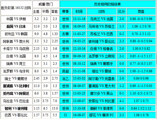 澳門彩新出號走勢全面升級，深度剖析科學(xué)解讀_MZS47.9831440p