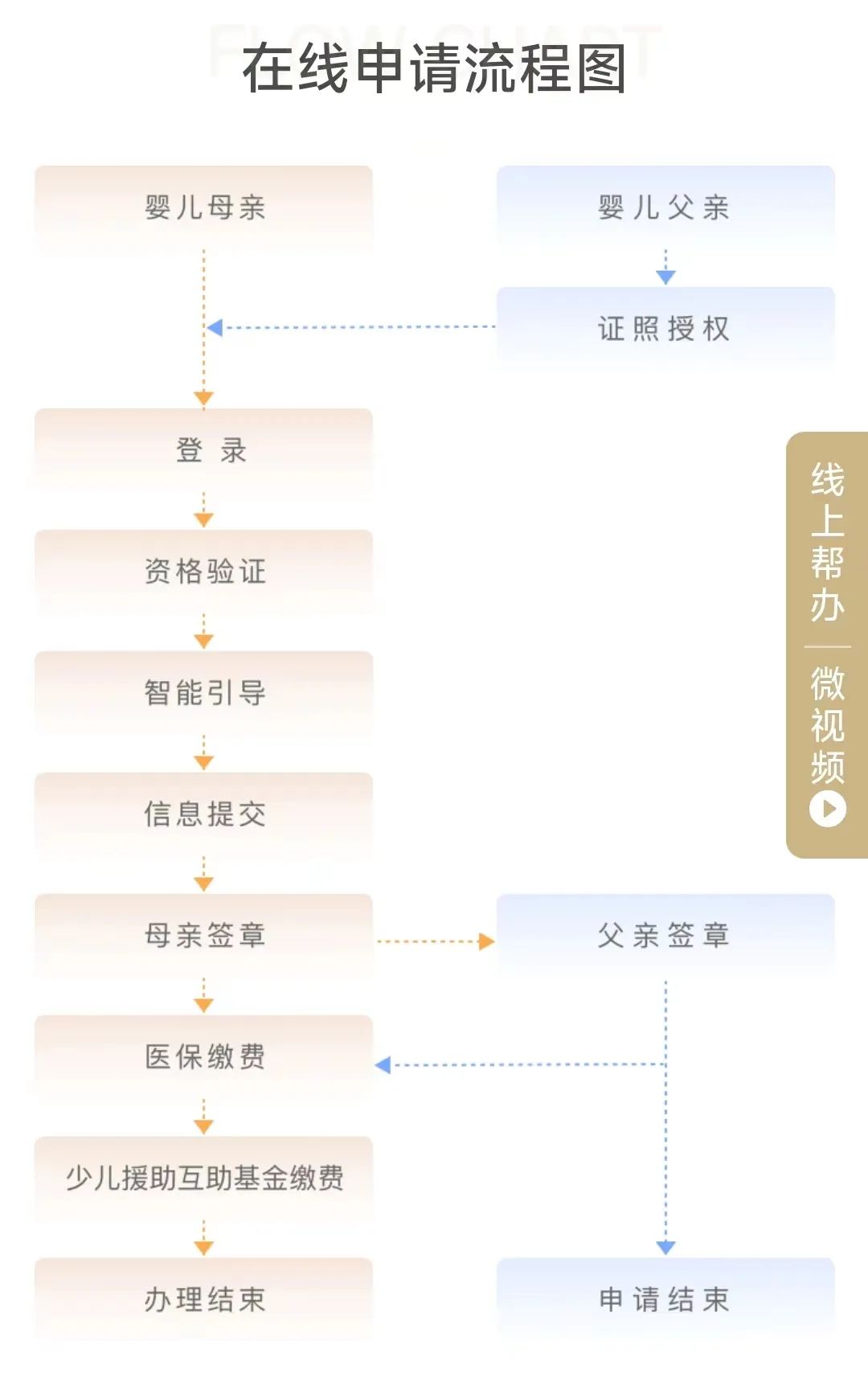 澳門(mén)獨(dú)家內(nèi)部資料，精準(zhǔn)解讀指南_QJN47.746高端版