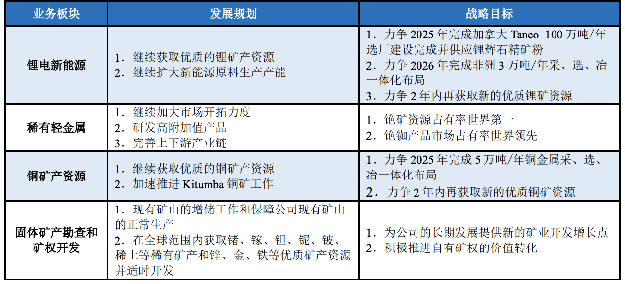 wujueluzhang 第15頁