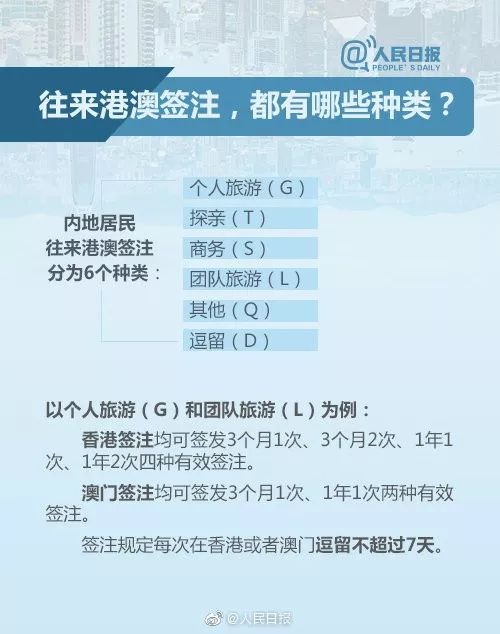 澳門資料庫免費更新匯總，深度解析策略_ODD62便簽版