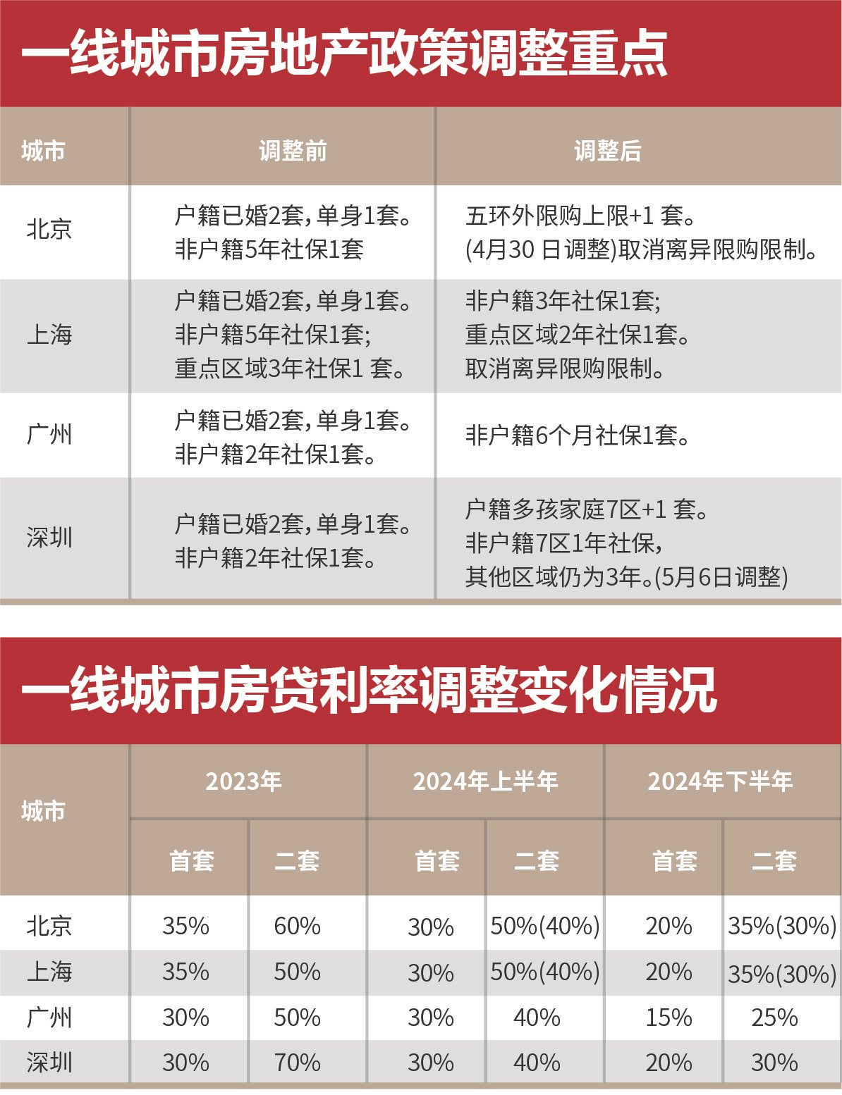 新奧精準數(shù)據(jù)無償分享，高效解決方案速查_TPV61.216商業(yè)版