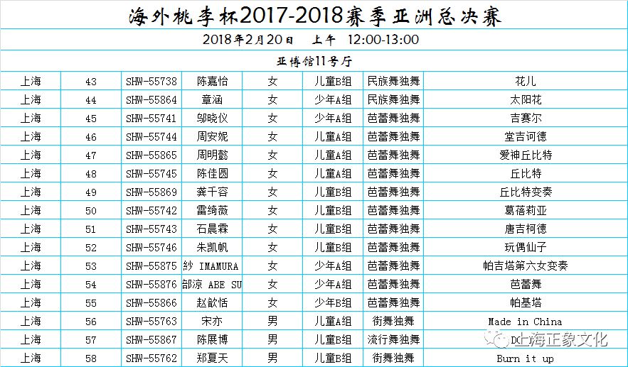 2024香港免費(fèi)馬料，靈活執(zhí)行計(jì)劃_CGE47.457升級(jí)版