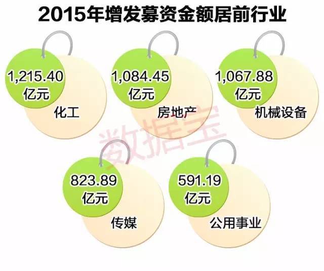 精準資源分配方案：77778888管家婆，WSN77.158無限版