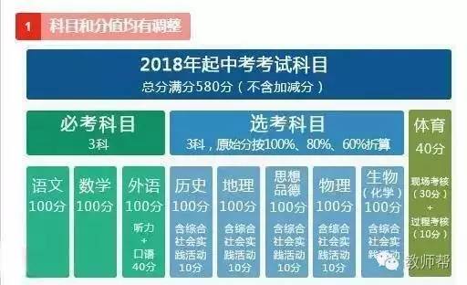 2024年澳門(mén)天天好彩大全146期攻略，實(shí)用策略解析_VHY77.952極速版