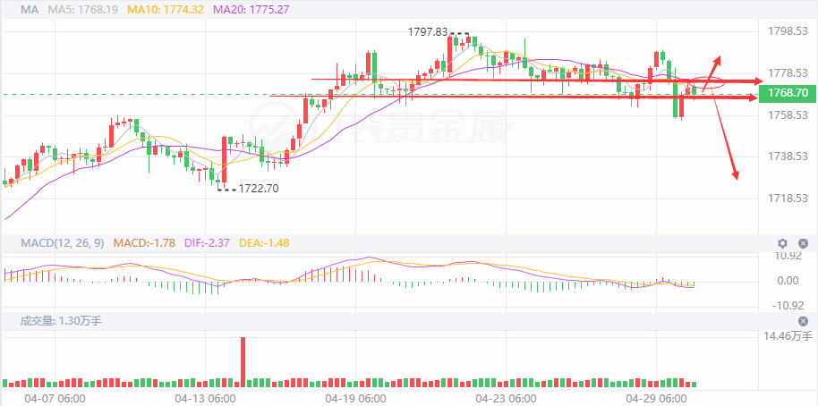 “香港二四六開獎結(jié)果實時查詢，UQD94.360版高效解答方案”