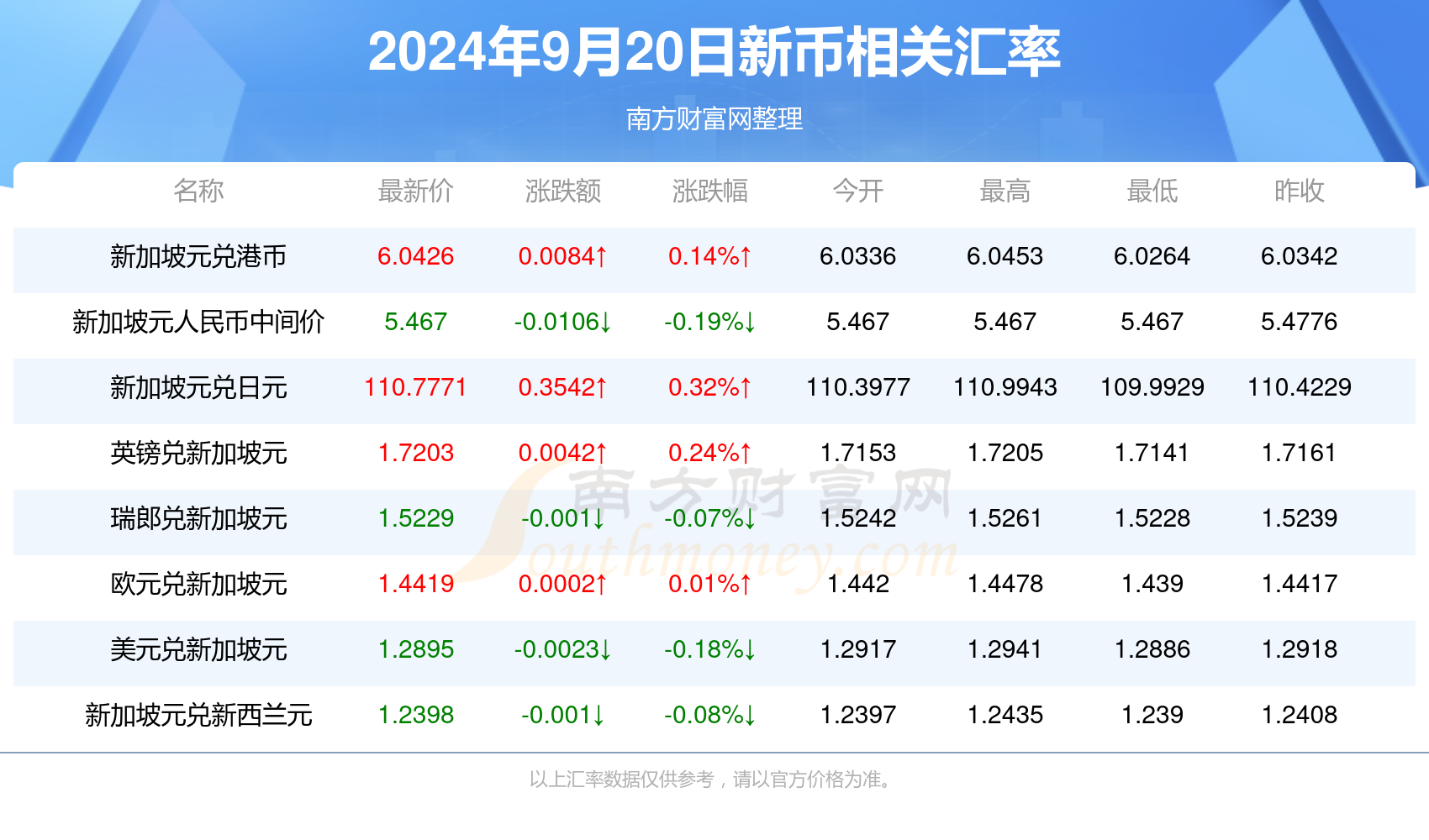 “2024澳門正版圖庫重啟，全面數(shù)據(jù)更新_GXF61.599新版獲取”