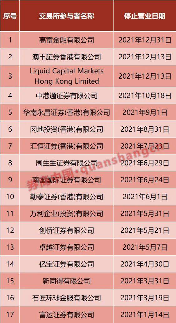 香港4777777開獎結(jié)果+開獎結(jié)果一，資源部署方案及KZE77.826攜帶版方案