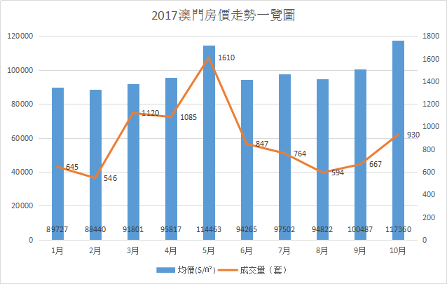 澳門(mén)最新開(kāi)獎(jiǎng)數(shù)據(jù)解讀與XSC62.106理想版規(guī)劃詳解