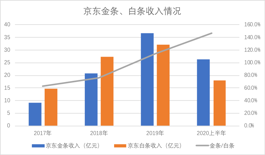 “二四六香港資料精準(zhǔn)預(yù)測(cè)，全面評(píng)估方案_AEH47.650黑科技升級(jí)版”