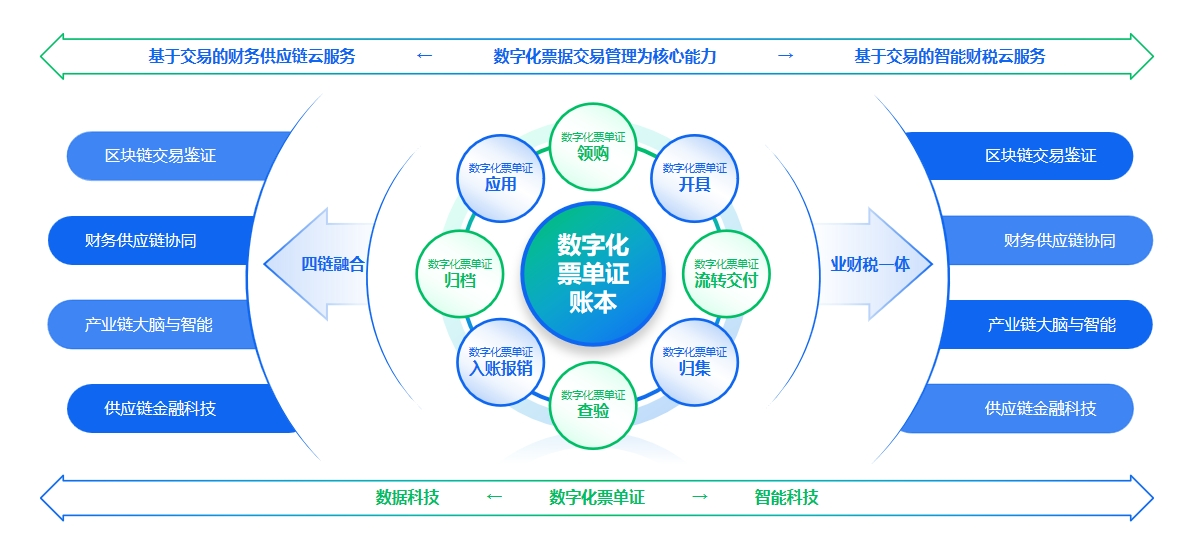 澳門最權(quán)威數(shù)據(jù)免費共享，實戰(zhàn)驗證攻略詳解_APM61.781豪華版