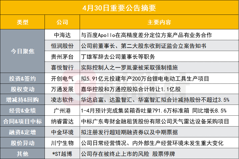 2024新澳正版資料匯編，策略攻略_ASZ61.227公開版