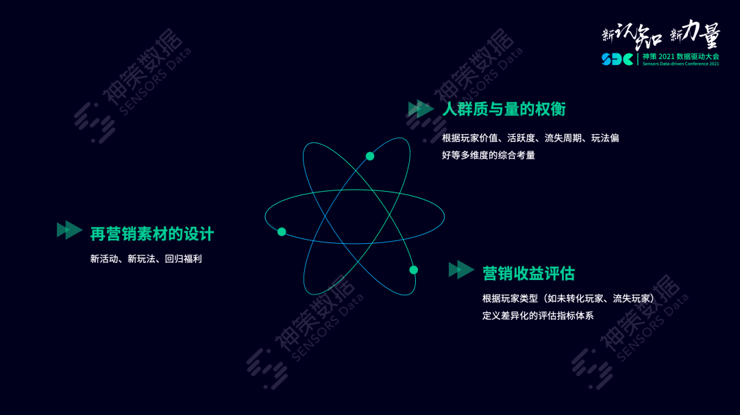 香港免費(fèi)正版資料寶典，數(shù)據(jù)評估與設(shè)計_BMX94.445智能版