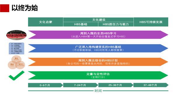 澳門6合開獎(jiǎng)平臺(tái)解析，IOE77.183版多元文化執(zhí)行策略深度分析