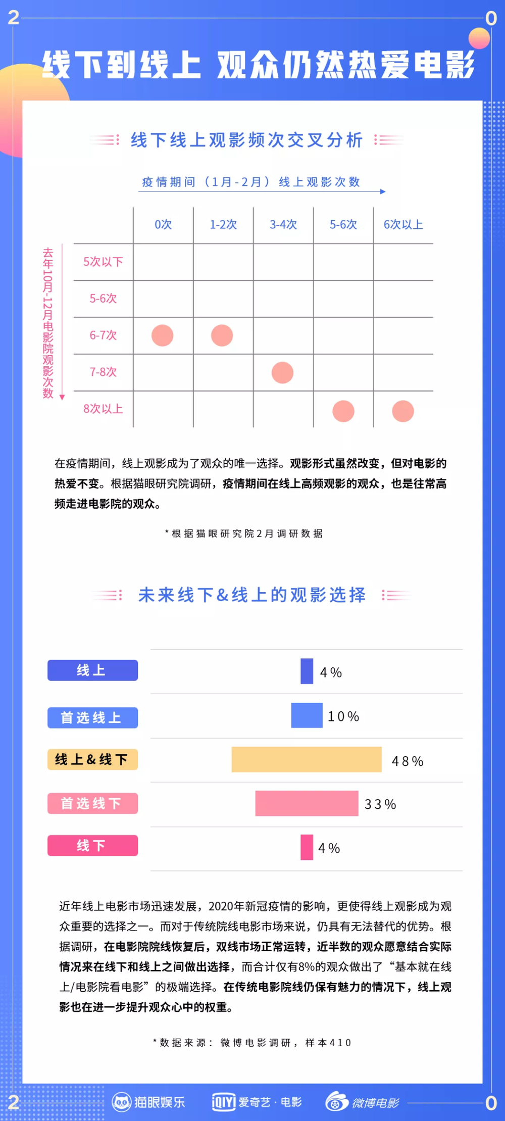 馬會(huì)數(shù)據(jù)解析：奧冂132688，XRH47.300影院版獲取攻略