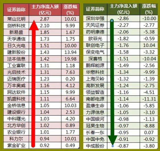 往年11月14日新鄭會(huì)譜大全回顧，文化盛宴的深度解讀