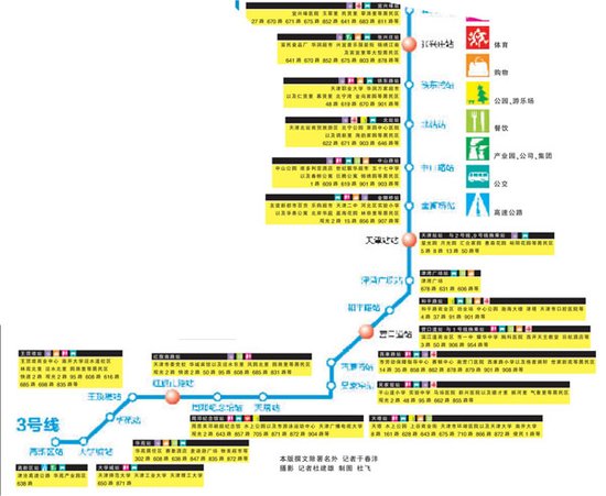 往年11月14日最新版地鐵系統(tǒng)使用指南與操作指南，掌握最新地鐵操作技巧