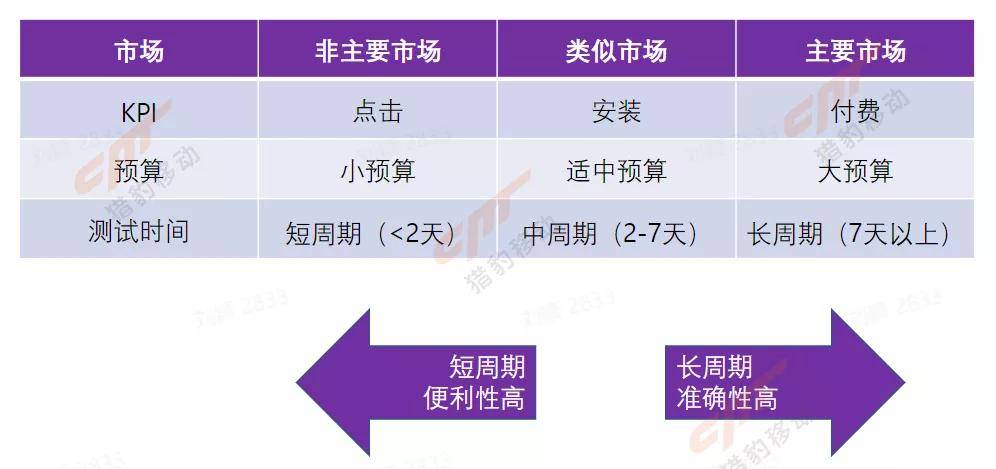 “全新澳州全年免費(fèi)資料匯總，獨(dú)家執(zhí)行策略_VPR96.289發(fā)布版”