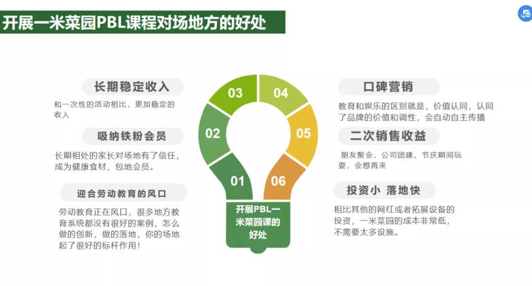 新奧精準(zhǔn)特版GDE96.939趣味定量解析