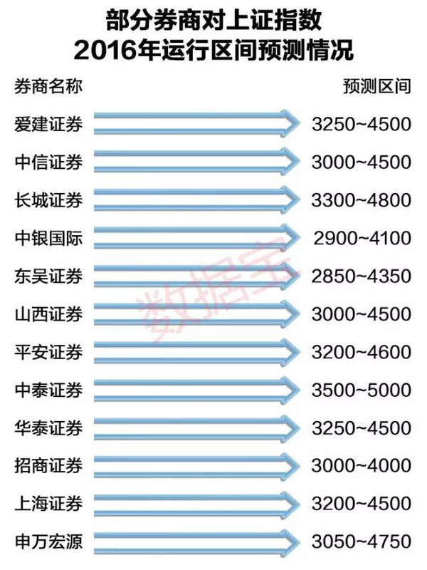 澳門新預(yù)測：一肖中100%精準，快速執(zhí)行策略_NKJ96.799尊享版