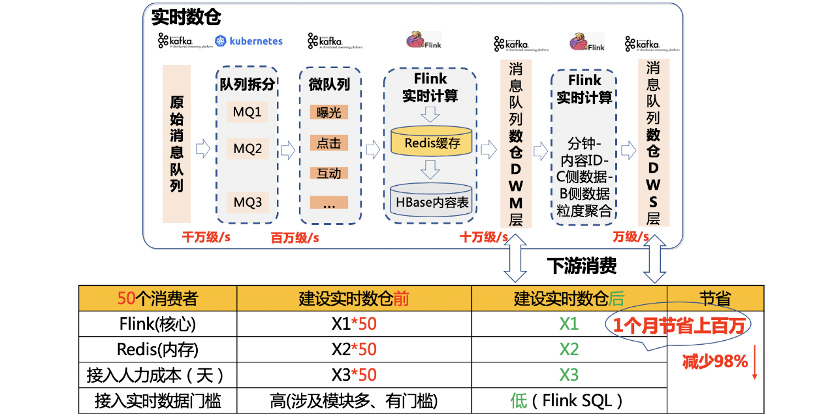 2004新版澳門天天好彩精選正版，數(shù)據(jù)實(shí)時(shí)分析LRV96.904感知版