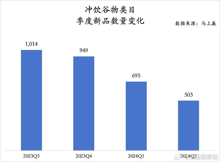 2024年澳新開獎數(shù)據(jù)回顧：WPI96.547版深度解析方案