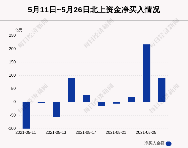 掌握最新流行趨勢(shì)，11月14日流行發(fā)行任務(wù)全攻略，引領(lǐng)時(shí)尚潮流成為達(dá)人