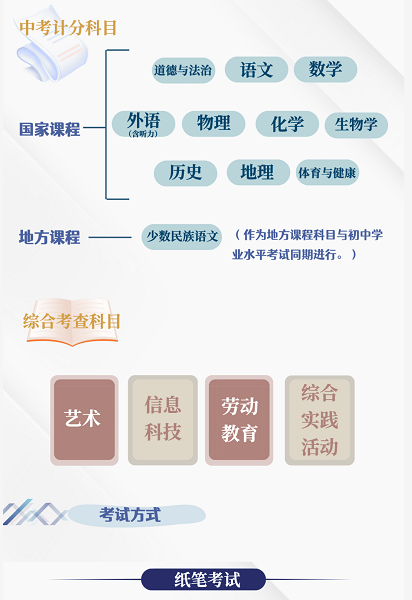 新奧官方正版資料庫，深度解析執(zhí)行策略_AXF96.175專業(yè)版