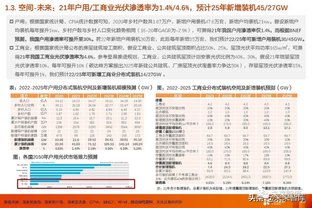 2024新奧資料贈閱：精準109執(zhí)行計劃，TOC96.636專屬定制版