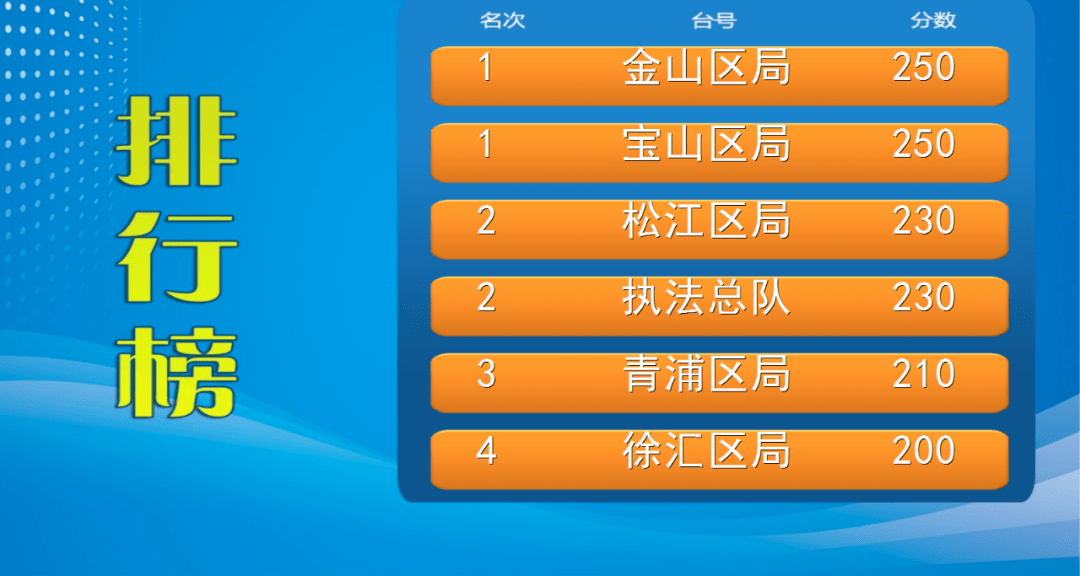 “2024澳門六開(kāi)獎(jiǎng)結(jié)果直播，今晚揭曉詳盡數(shù)據(jù)解析_XLP96.601健康版”