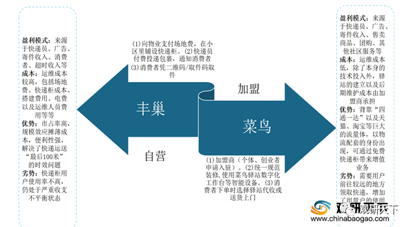 新澳60期資料速遞：新澳最快資料庫，UER96.686 DIY版，高效服務保障