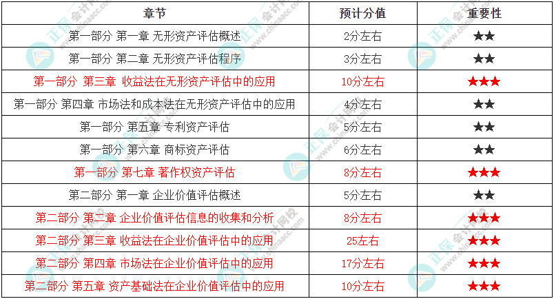 2024年天天彩全年免費資料庫：LAK96.657版數(shù)據(jù)評估與設(shè)計