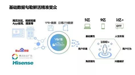 2024天天彩資料集錦免費(fèi)發(fā)布，創(chuàng)新數(shù)據(jù)分析構(gòu)想_XPD96.920最新版