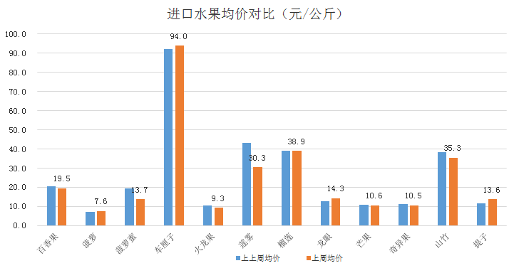 云煙 第79頁(yè)