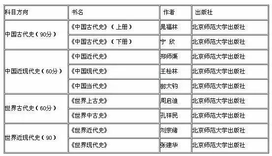 2024新奧門免費(fèi)資料解讀，VRZ96.962兒童理論考究版