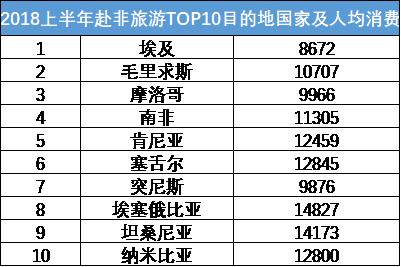 2024年奧門六開獎(jiǎng)數(shù)據(jù)查詢表：基于數(shù)據(jù)的決策分析_QYF32.540晴朗版