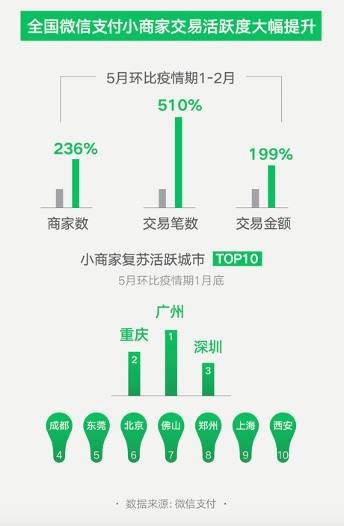 2024年新澳精準數(shù)據(jù)免費發(fā)布，細致實施分析_KZL20.993DIY版