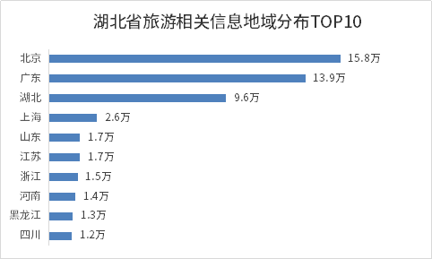 巫溪鐵路2025年審批通過，體育中國語言文學(xué)_RMI28.637專項(xiàng)版