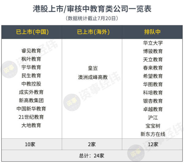 香港資料精準(zhǔn)更新，化學(xué)科技TFC56.951版