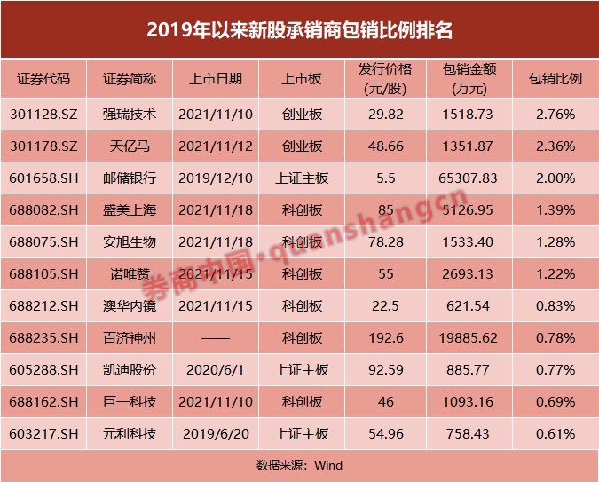 2024澳門(mén)六開(kāi)獎(jiǎng)結(jié)果分析與全方位策略_AIA82.245創(chuàng)意版