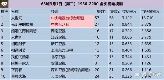 香港近十五期開獎結(jié)果分析與解讀_TFA87.864仿真版