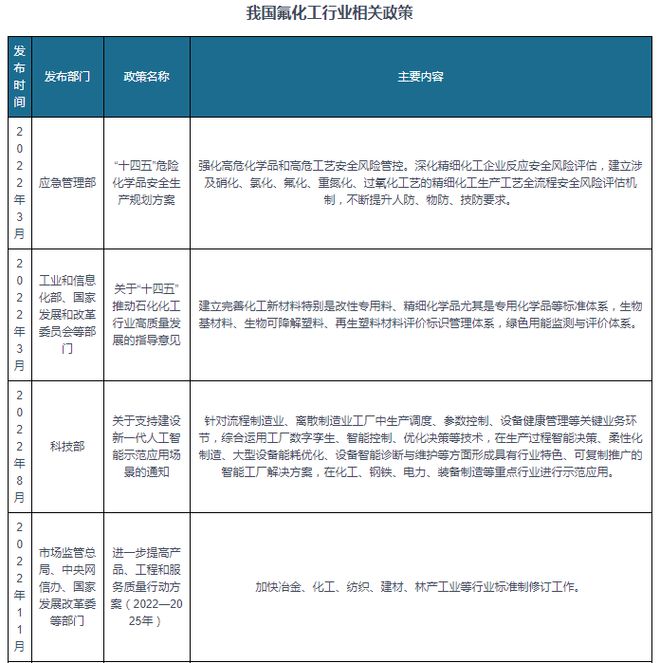 2024全年免費(fèi)資料，行動(dòng)計(jì)劃實(shí)施_VSQ82.491專屬版