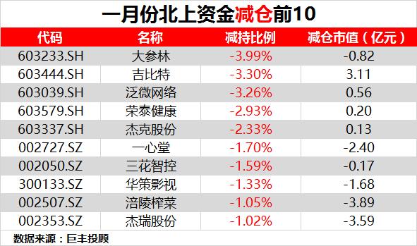 白小姐三肖必中生肖開獎(jiǎng)數(shù)據(jù)分析_YZG11.804曝光報(bào)告