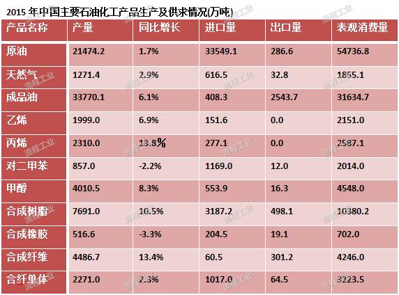 2024年新澳原料無償提供，專家見解_VON23.353揭秘版