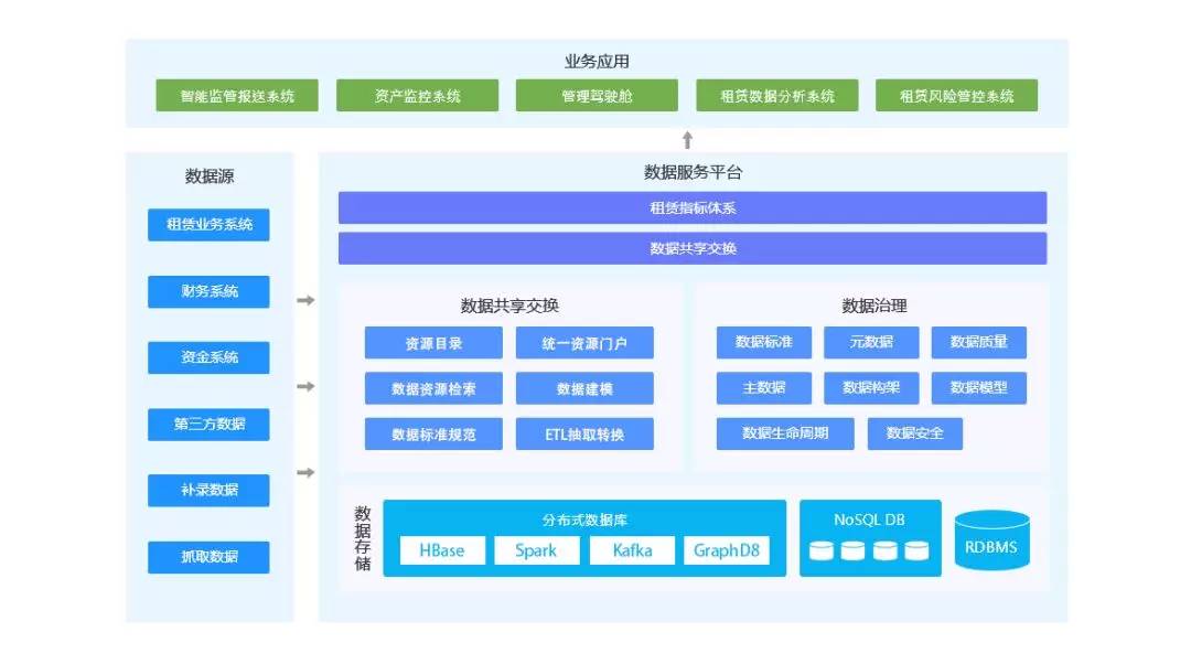 澳門最新資料免費分享，迅速解決方案設計_VXY84.731融合版