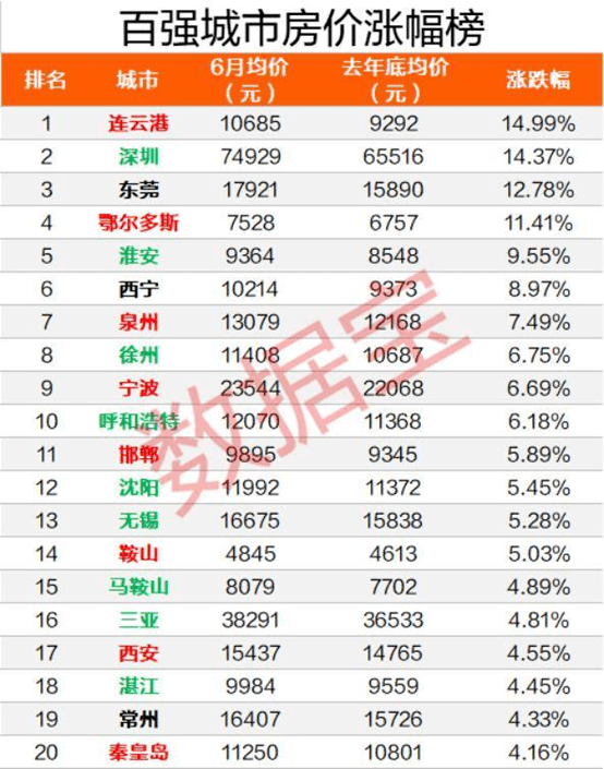 革命性智能理財平臺全新上線，11月14日，開啟理財新紀元