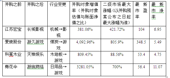 新澳天天開(kāi)獎(jiǎng)1038期案例實(shí)證分析_SXN82.668跨界版