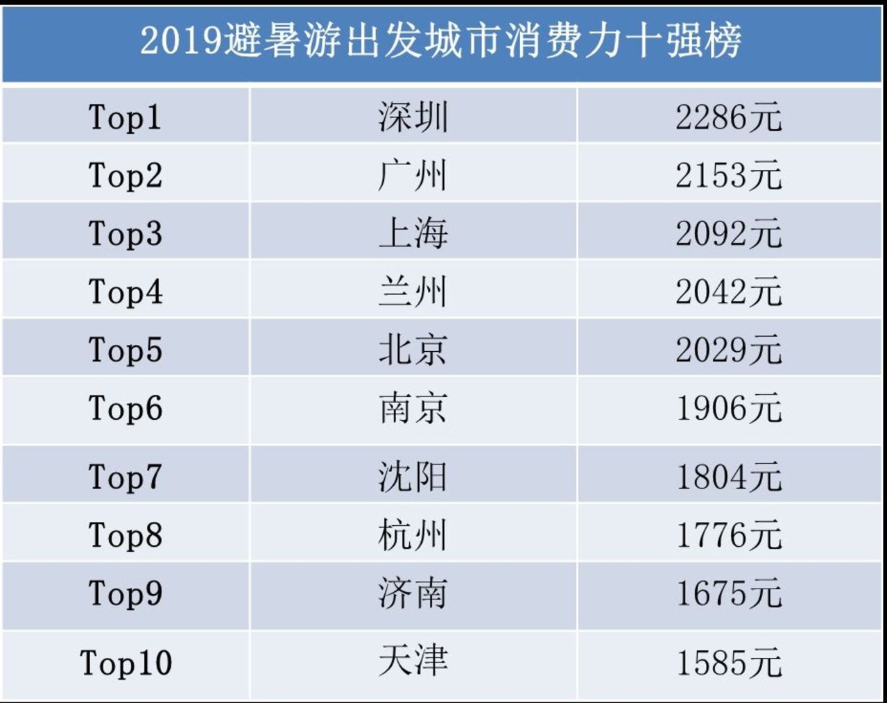 2024年澳門今晚開獎預(yù)測，數(shù)據(jù)分析方案_KTH84.777兒童版