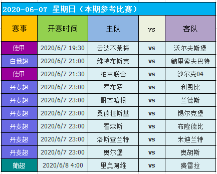 2004澳門每日好彩數(shù)據(jù)全覽 - KZQ20.693電影特別版