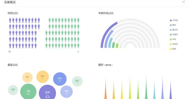 澳門最新開獎(jiǎng)數(shù)據(jù)匯總與權(quán)威解析_FWR28.689全球版