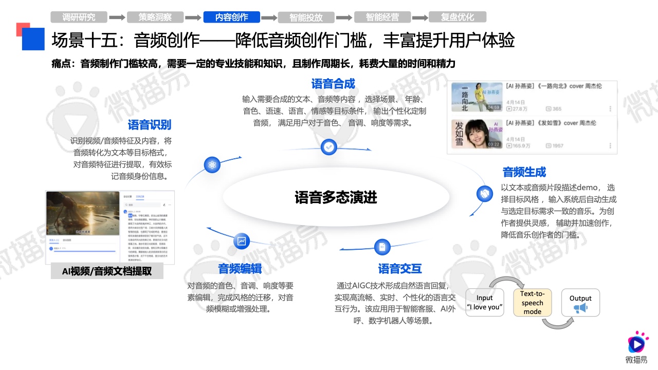 玖富科技溫馨日常，科技友情的見證